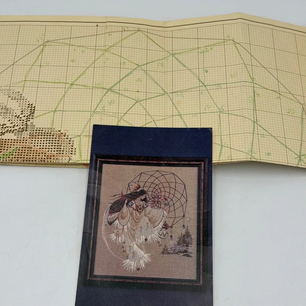 Lavender & Lace Angel of the Morning & Butternut Road Earthdancer Stitch Charts